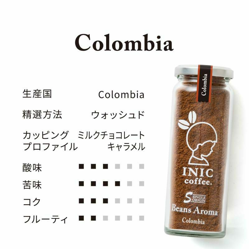 INIC coffee ドリップドコーヒーパウダー ビーンズアロマ スペシャルボックス 002 (55gx3本)