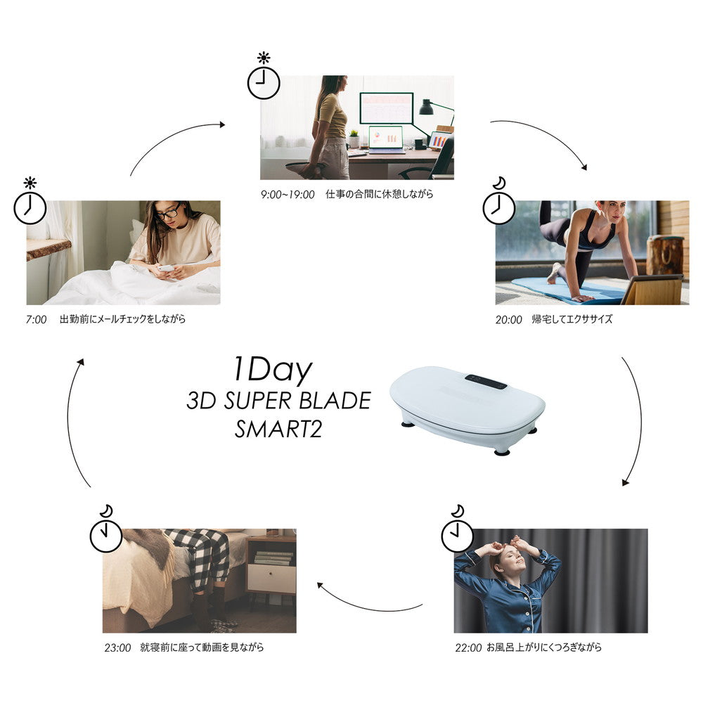ドクターエア 3Dスーパーブレードスマート2(ホワイト)
