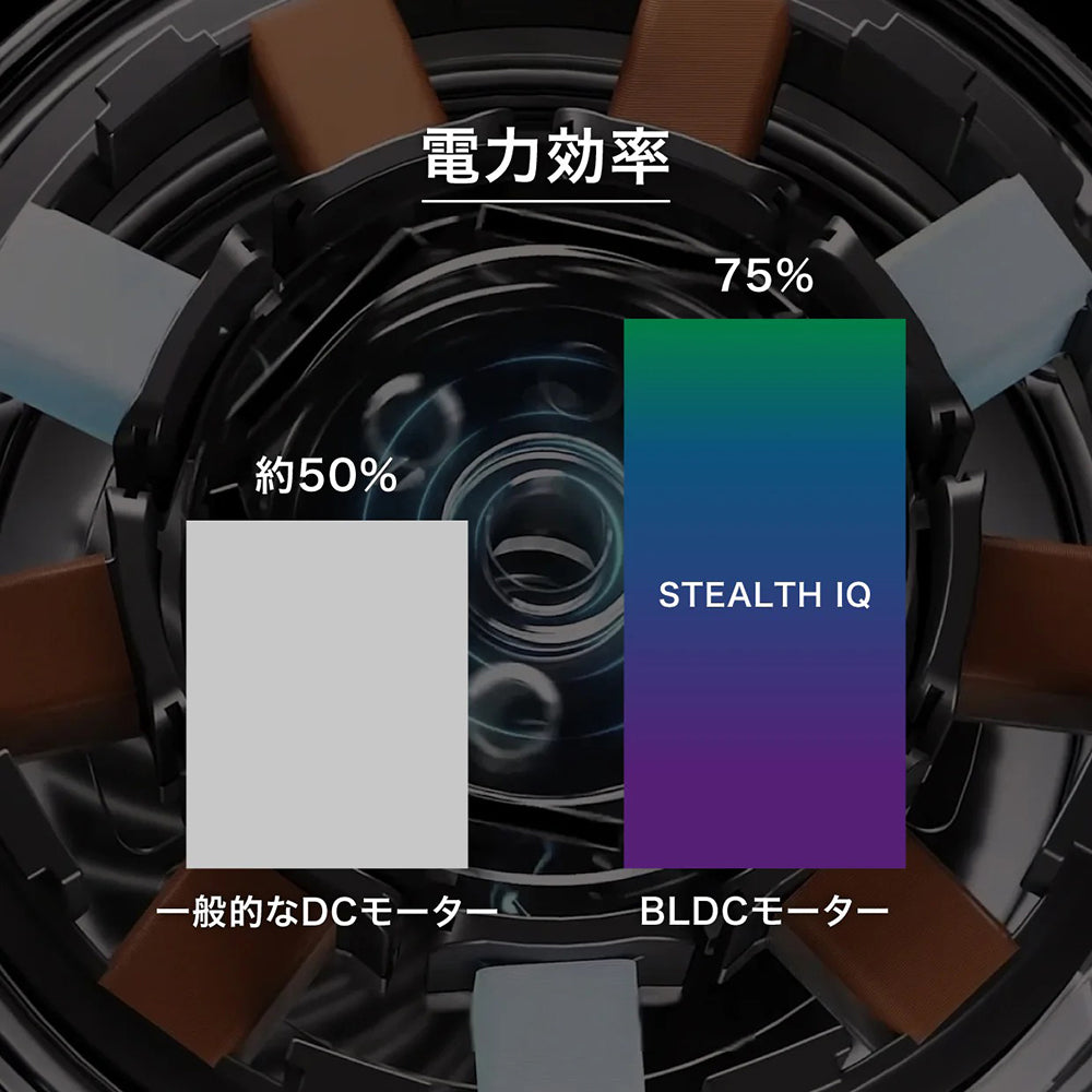 Ninja Stealth iQ ミキサー　 QX201J