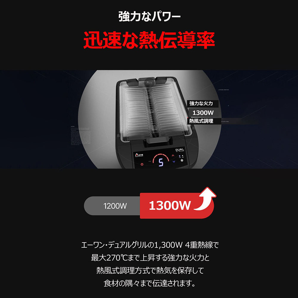 エーワン・デュアルグリル AOG-J200(R) レッド