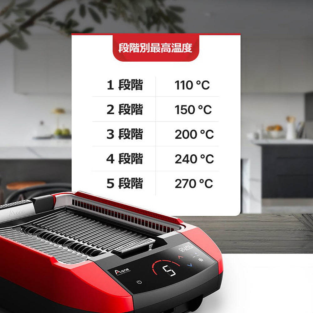 エーワン・デュアルグリル AOG-J200(R) レッド