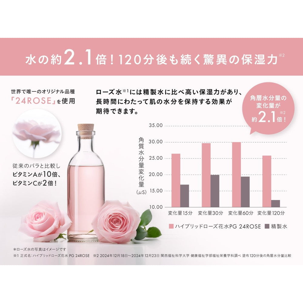 食べられるバラ農園 ROSE LABO 24ROSE ローズトリートメント