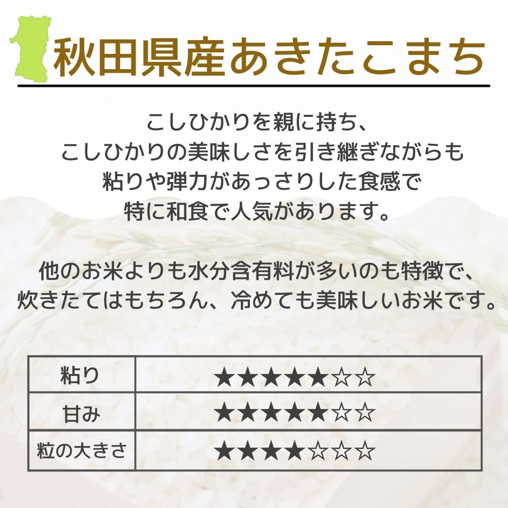 味わいブランド米食べくらべギフトセット（3種　計6合）
