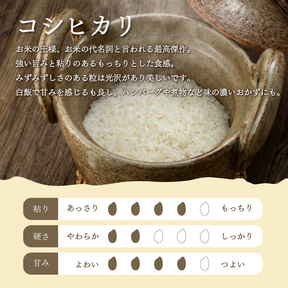 新潟県産コシヒカリ 2kg