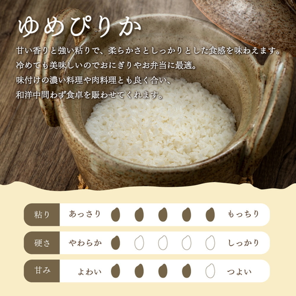 無洗米 北海道産ゆめぴりか 2kg