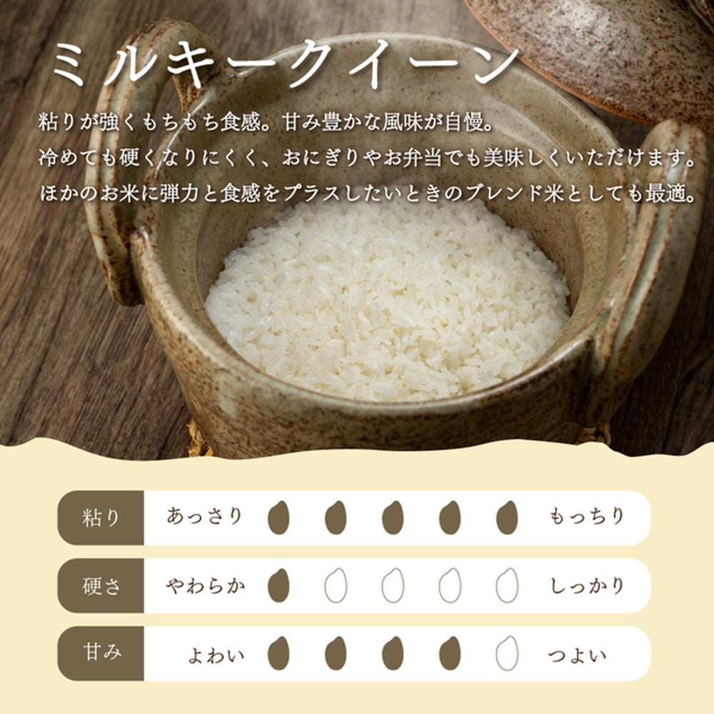 栃木県産ミルキークイーン 3kg